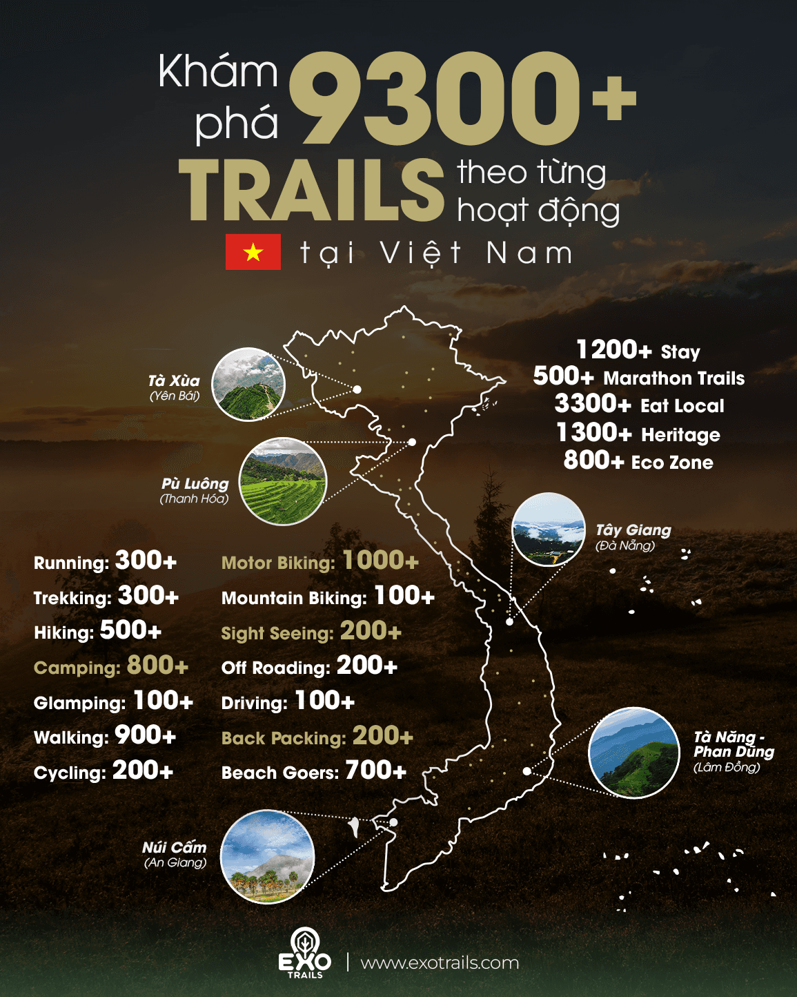 Giao diện ứng dụng ExoTrails — nhiều hoạt động ngoài trời