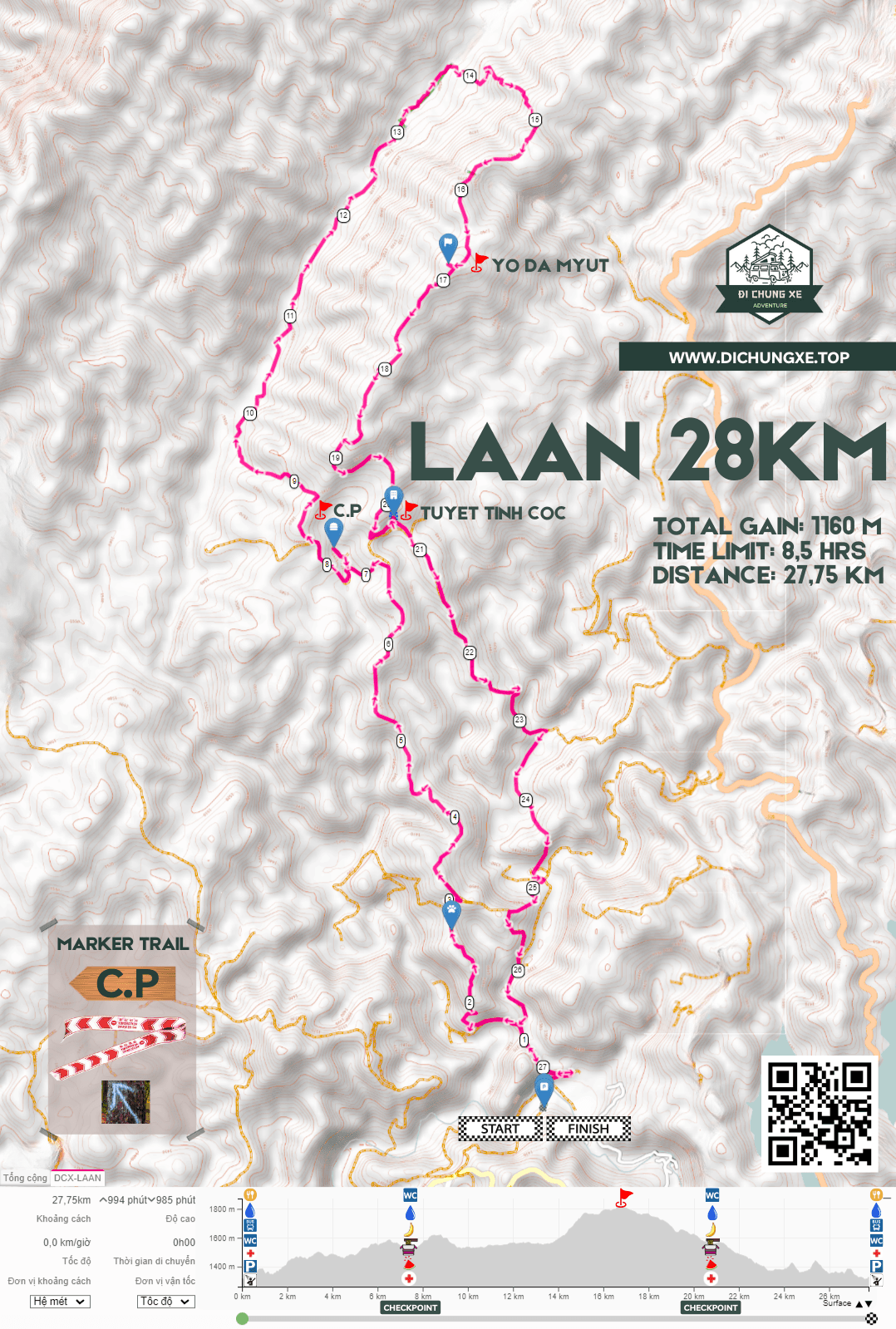 DCX - Laan - 28km